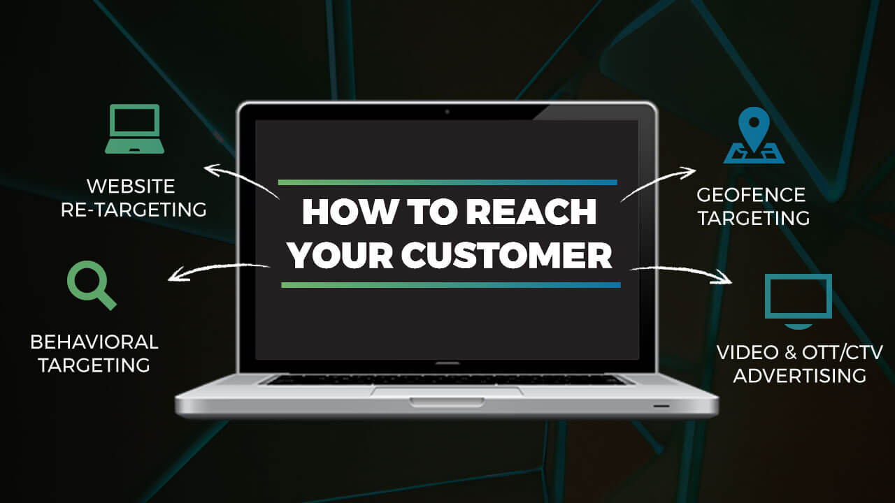 How To Target Your Customers