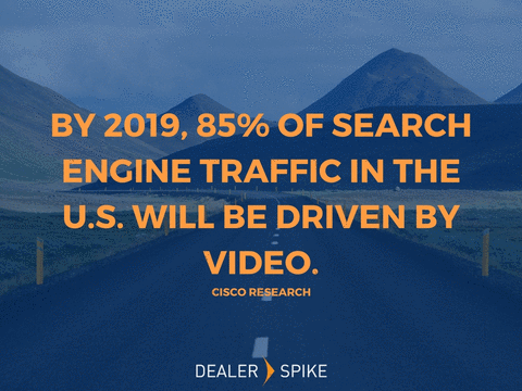 By 2019, 85 percent of search engine traffic in the U.S. will be driven by video.